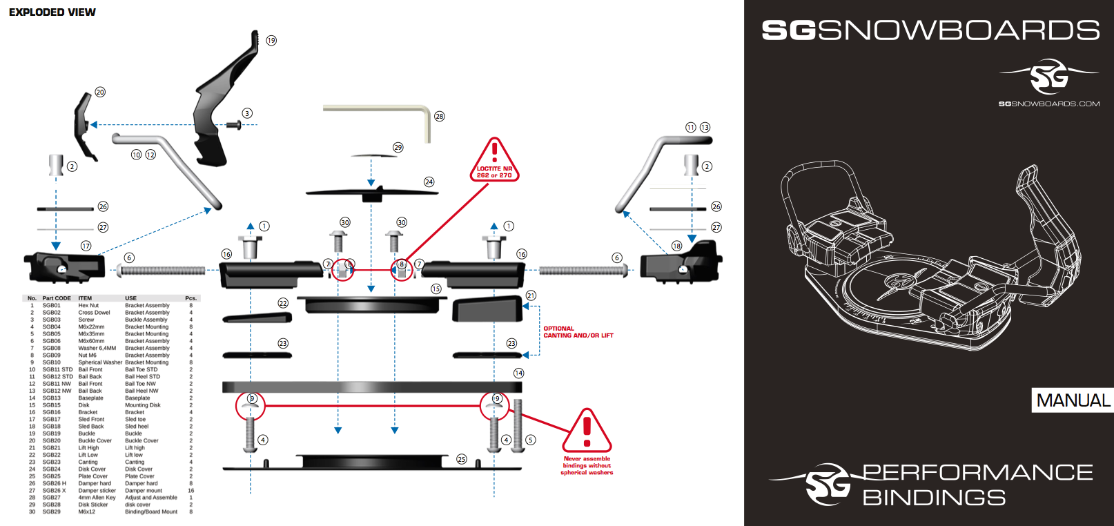 SG performance binding - TrueSport